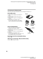 Предварительный просмотр 64 страницы Sony MZ-N10 (German) Bedienungsanleitung