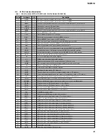 Preview for 49 page of Sony MZ-N10 Service Manual