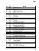 Preview for 53 page of Sony MZ-N10 Service Manual