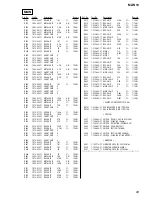 Preview for 63 page of Sony MZ-N10 Service Manual