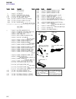 Preview for 64 page of Sony MZ-N10 Service Manual