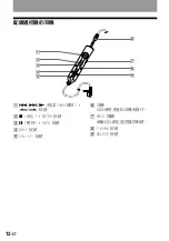 Preview for 80 page of Sony MZ-N505 OpenMG Jukebox NOTES on installing & operating Operating Instructions Manual