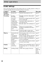 Preview for 50 page of Sony MZ-N510CK Operating Instructions Manual