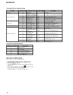 Preview for 16 page of Sony MZ-N510CK Service Manual