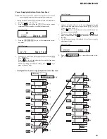 Предварительный просмотр 25 страницы Sony MZ-N520CK Service Manual