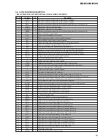 Предварительный просмотр 51 страницы Sony MZ-N520CK Service Manual