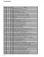 Предварительный просмотр 52 страницы Sony MZ-N520CK Service Manual