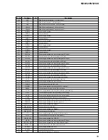 Предварительный просмотр 55 страницы Sony MZ-N520CK Service Manual