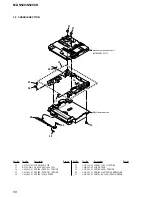 Предварительный просмотр 58 страницы Sony MZ-N520CK Service Manual