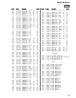 Предварительный просмотр 63 страницы Sony MZ-N520CK Service Manual