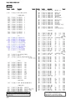 Предварительный просмотр 64 страницы Sony MZ-N520CK Service Manual