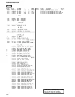 Предварительный просмотр 66 страницы Sony MZ-N520CK Service Manual