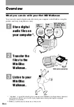 Preview for 8 page of Sony MZ-N707 OpenMG Jukebox NOTES on installing & operating Operating Instructions Manual