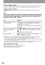 Preview for 18 page of Sony MZ-N707 OpenMG Jukebox NOTES on installing & operating Operating Instructions Manual