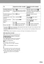 Preview for 23 page of Sony MZ-N707 OpenMG Jukebox NOTES on installing & operating Operating Instructions Manual