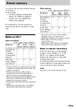 Preview for 59 page of Sony MZ-N707 OpenMG Jukebox NOTES on installing & operating Operating Instructions Manual