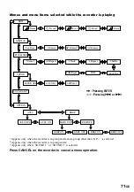 Preview for 71 page of Sony MZ-N707 OpenMG Jukebox NOTES on installing & operating Operating Instructions Manual