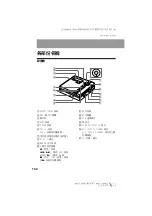 Preview for 88 page of Sony MZ-N707 OpenMG Jukebox NOTES on installing & operating Operating Instructions Manual