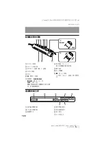 Preview for 90 page of Sony MZ-N707 OpenMG Jukebox NOTES on installing & operating Operating Instructions Manual