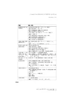 Preview for 144 page of Sony MZ-N707 OpenMG Jukebox NOTES on installing & operating Operating Instructions Manual