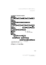 Preview for 149 page of Sony MZ-N707 OpenMG Jukebox NOTES on installing & operating Operating Instructions Manual