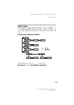 Preview for 151 page of Sony MZ-N707 OpenMG Jukebox NOTES on installing & operating Operating Instructions Manual