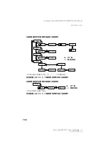 Preview for 152 page of Sony MZ-N707 OpenMG Jukebox NOTES on installing & operating Operating Instructions Manual