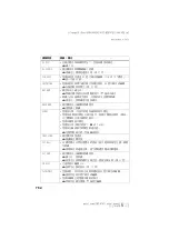 Preview for 154 page of Sony MZ-N707 OpenMG Jukebox NOTES on installing & operating Operating Instructions Manual