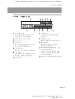 Preview for 167 page of Sony MZ-N707 OpenMG Jukebox NOTES on installing & operating Operating Instructions Manual