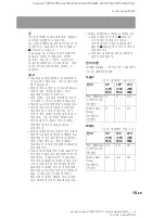 Preview for 171 page of Sony MZ-N707 OpenMG Jukebox NOTES on installing & operating Operating Instructions Manual