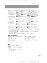 Preview for 179 page of Sony MZ-N707 OpenMG Jukebox NOTES on installing & operating Operating Instructions Manual