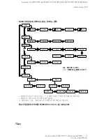 Preview for 228 page of Sony MZ-N707 OpenMG Jukebox NOTES on installing & operating Operating Instructions Manual