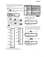 Preview for 17 page of Sony MZ-N707 OpenMG Jukebox NOTES on installing & operating Service Manual