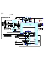 Preview for 32 page of Sony MZ-N707 OpenMG Jukebox NOTES on installing & operating Service Manual