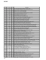 Preview for 52 page of Sony MZ-N707 OpenMG Jukebox NOTES on installing & operating Service Manual