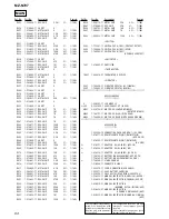 Preview for 64 page of Sony MZ-N707 OpenMG Jukebox NOTES on installing & operating Service Manual