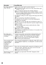 Preview for 68 page of Sony MZ-N920 Operating Instructions Manual