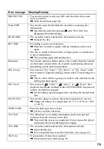 Preview for 75 page of Sony MZ-N920 Operating Instructions Manual