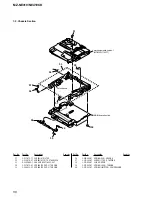 Предварительный просмотр 56 страницы Sony MZ-NE410 Notes on installing & operating OpenMG Service Manual