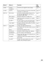 Preview for 23 page of Sony MZ-NH600 Operating Instructions Manual