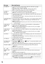 Preview for 76 page of Sony MZ-NH600 Operating Instructions Manual