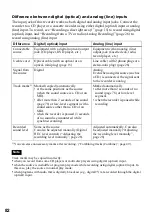 Preview for 82 page of Sony MZ-NH600 Operating Instructions Manual