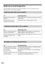 Preview for 102 page of Sony MZ-NH600 Operating Instructions Manual