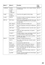 Preview for 29 page of Sony MZ-NH700 Operating Instructions Manual