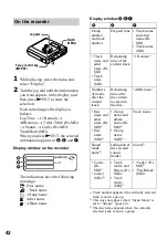 Предварительный просмотр 42 страницы Sony MZ-NH700 Operating Instructions Manual