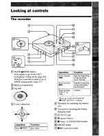 Предварительный просмотр 13 страницы Sony MZ-NH900 Operating Instructions Manual