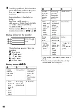 Preview for 44 page of Sony MZ-NHF800 Operating Instructions Manual