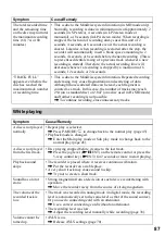 Preview for 87 page of Sony MZ-NHF800 Operating Instructions Manual