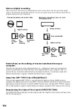 Preview for 100 page of Sony MZ-NHF800 Operating Instructions Manual