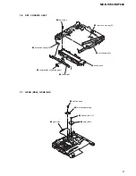 Preview for 9 page of Sony MZ-NHF800 Service Manual